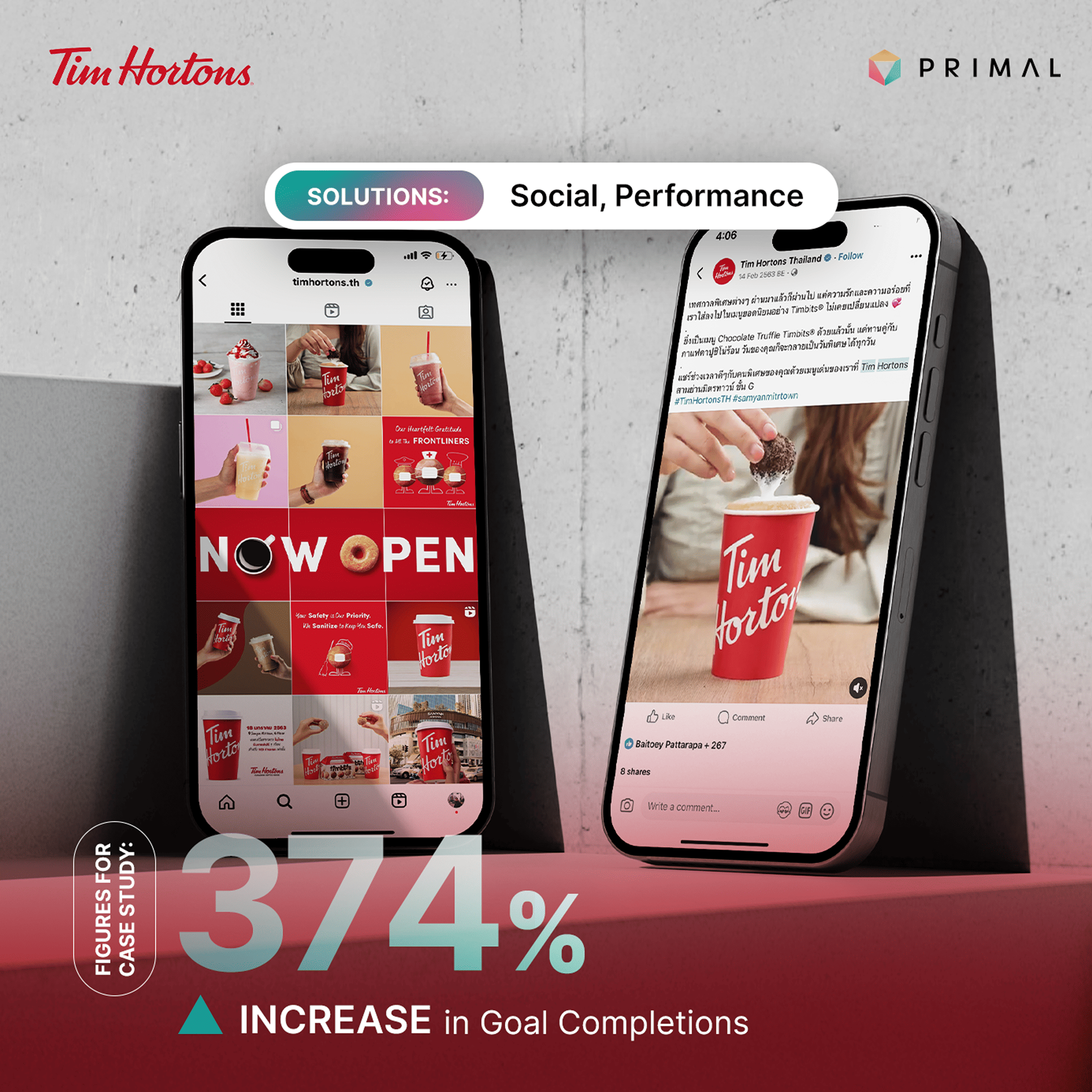 Case Study - Tim Hortons